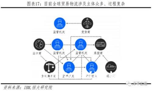 ETH转账是否可以通过TRC20实现？深度解析与常见问题解答