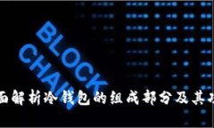 全面解析冷钱包的组成部