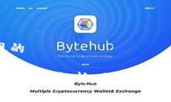 思考一个且的: TRC20手手续