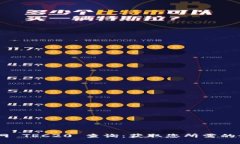 USDT官网 TRC20 查询：获取您