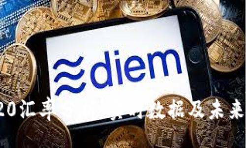 data
今天TRC20汇率分析：实时数据及未来趋势预测