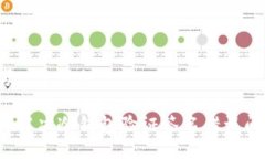 思考一个且的如何解决冷
