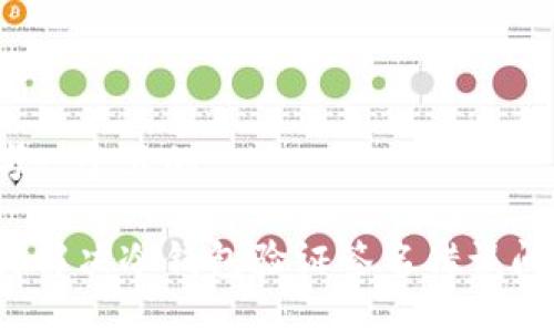 思考一个且的

如何解决冷钱包验证签名错误问题？