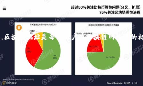 内容概述
区块链技术以其去中心化和透明性著称,可以追溯和验证交易信息。其中,区块链地址是每个用户在区块链网络中的标识,类似于银行账户。用户进行查询时,通常会关注几个不同类型的地址。
如何查询区块链地址及其重要性