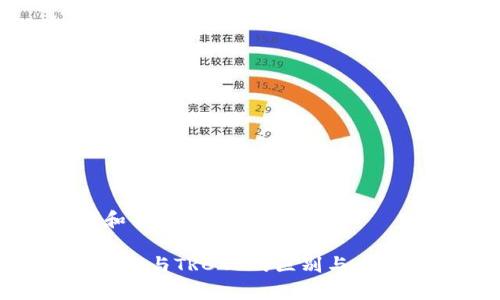思考和关键词

: TRC10与TRC20的区别与应用解析