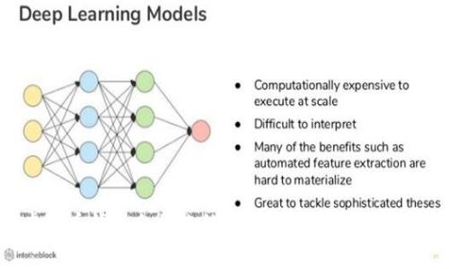 下载虚拟币钱包会被冻结吗？全方位解析及注意事项