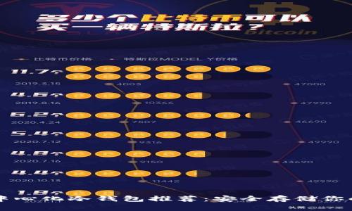 以太坊去中心化冷钱包推荐：安全存储你的数字资产