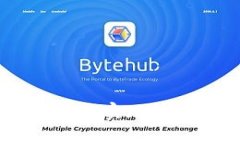 TRC20一键转账：轻松实现快