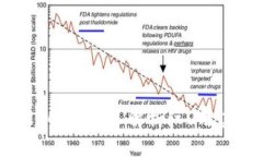 红U是TRC20吗？深入解析红