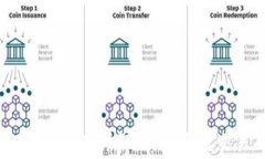 TRC20转账费用详解：如何降