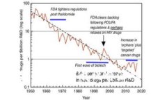 如何在苹果手机上下载比